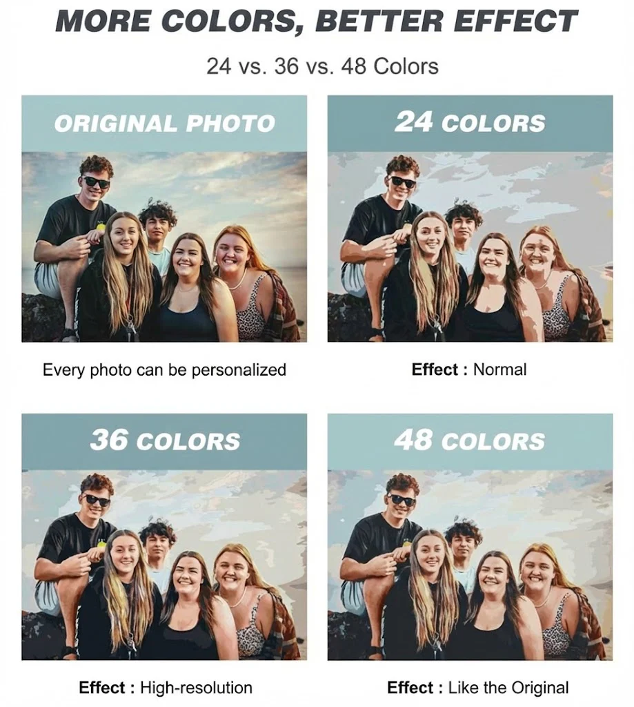 Custom Kit - Paint by Numbers | Valentine Edition - Image 8