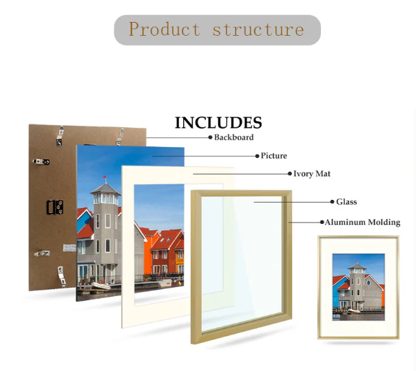Premium Aluminium Picture Frame for Paint by Numbers - 3 Colors - Image 4