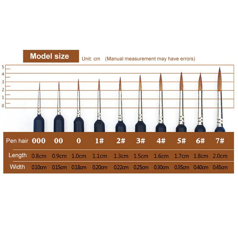 Premium Quality Paint Brush Set 10 Pieces | Paint by Numbers - Image 2